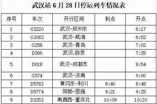 ⛽️未来可期！巴萨17岁小将吉乌本赛季参加5项赛事均完成破门